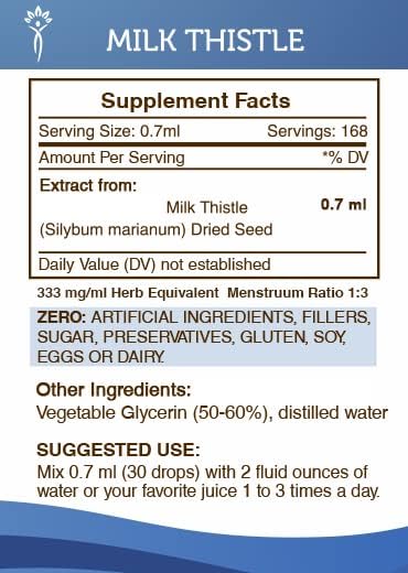 Secrets of the Tribe Milk Thistle Tincture Alcohol-Free Extract, Milk Thistle (Silybum marianum) Dried Seed 4 OZ