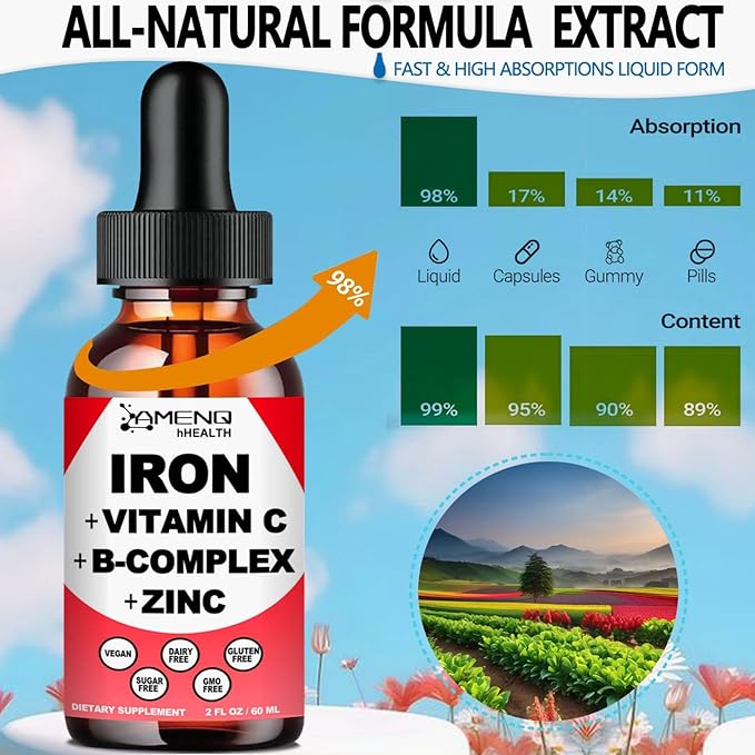 Liquid Iron Supplement w/Vitamin C, A, B-Complex, Vegan Iron Drops High Potency Liquid Vitamin & Iron Supplements for Women, Men & Children -Support Red Blood Cell, Energy, Anemia & Fatigue